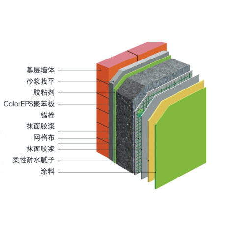 建筑保温高热阻石墨EPS